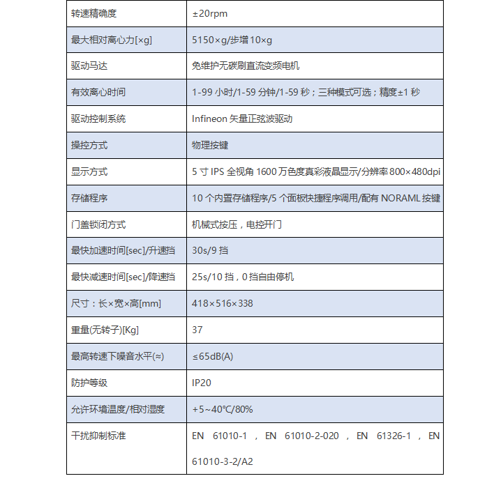 M500D 低速離心機(jī)（大）(圖3)